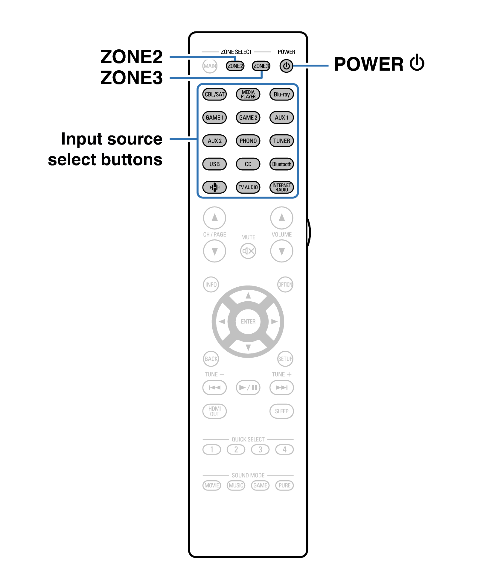 Ope ZONE RC1261